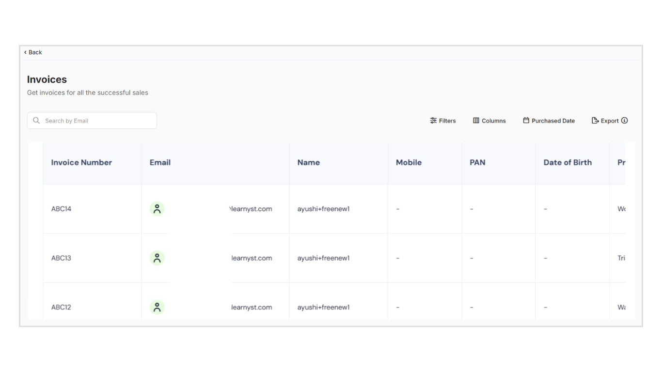 Overview of reports on admin panel.