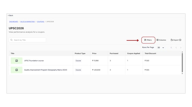 Obtain the performance of all coupons step 4