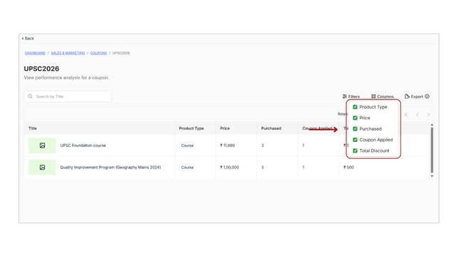 Obtain the performance of all coupons step 5