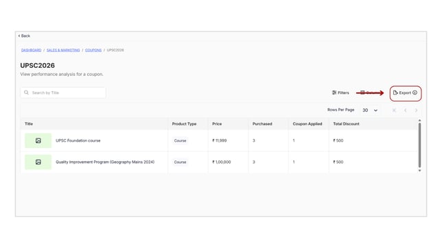 Obtain the performance of all coupons step 7