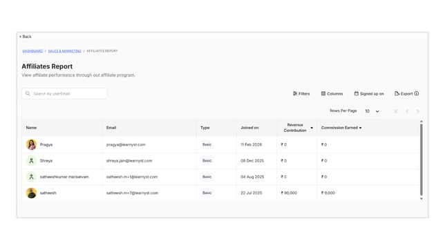 Obtain the Affiliates Report step 2
