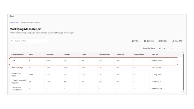 Obtain the Marketing Mails Reports step 3