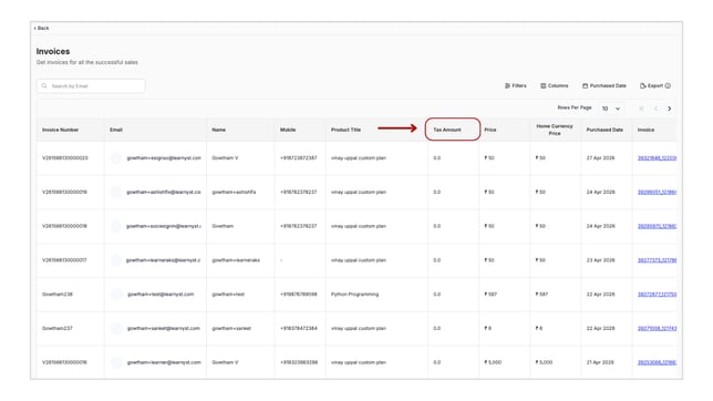 Obtain all the invoice details of your sales step 8