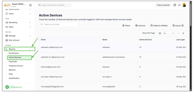 Active Devices  reports