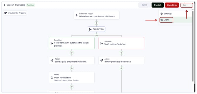 Clone the workflow