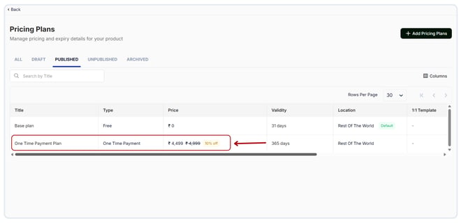 Default Pricing Plan