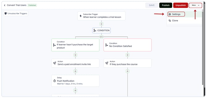 Edit the basic information of the workflow (1)