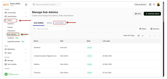 Monitor Activities of Sub Admins