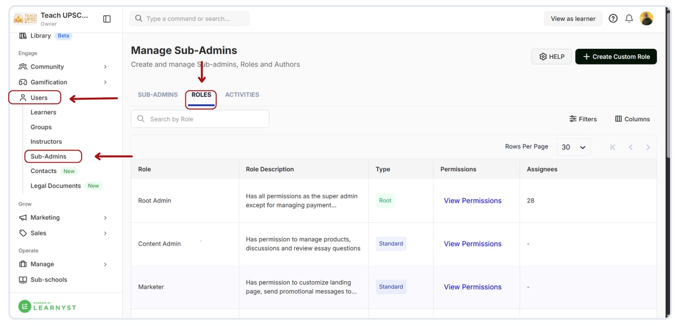 Roles and Permissions of Sub Admins