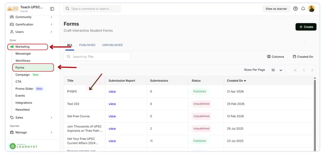 Share Forms with users and View Submissions