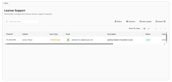 View Support Tickets raised by a particular learner (1)