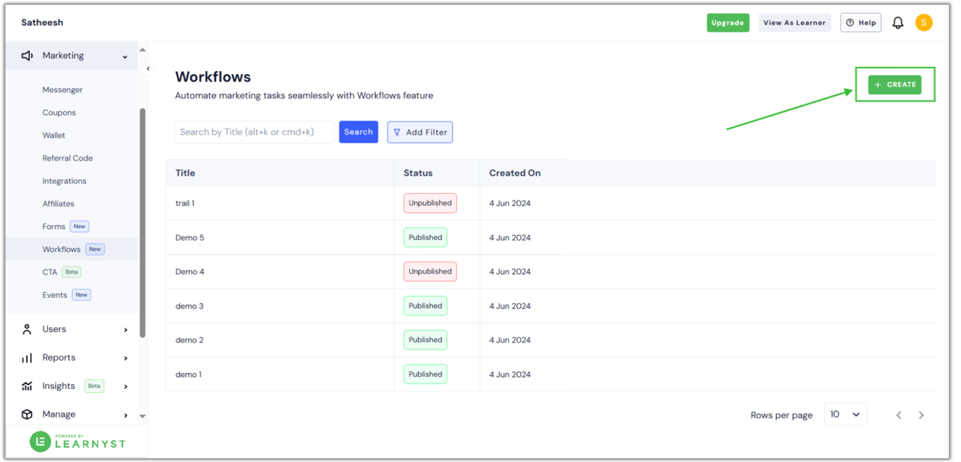 Overview of the workflow