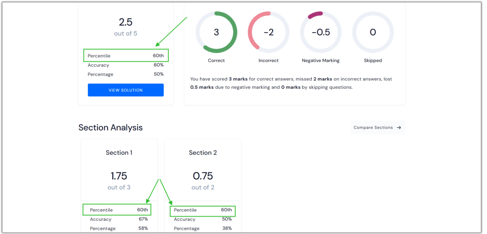 Set up the percentile ranking features for Mock test