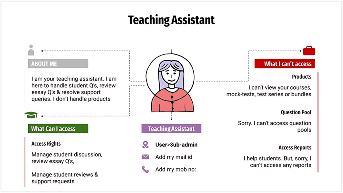 teachingassistant