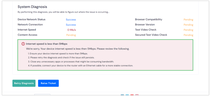 troubleshoot4